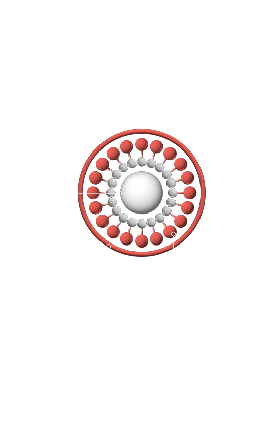 How it works graphic