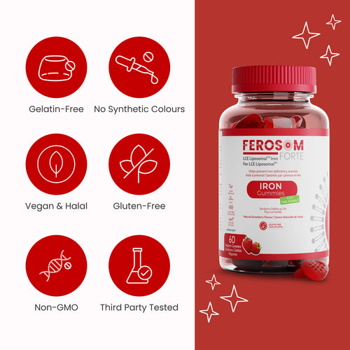 LCE Liposomal Iron Gummies