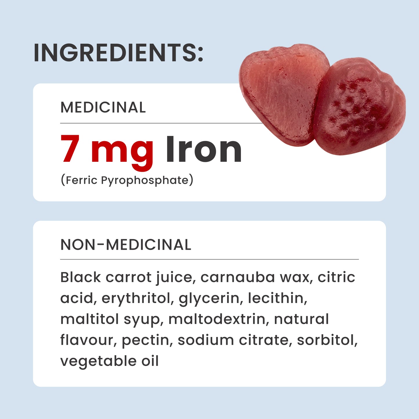 LCE Liposomal Iron Gummies