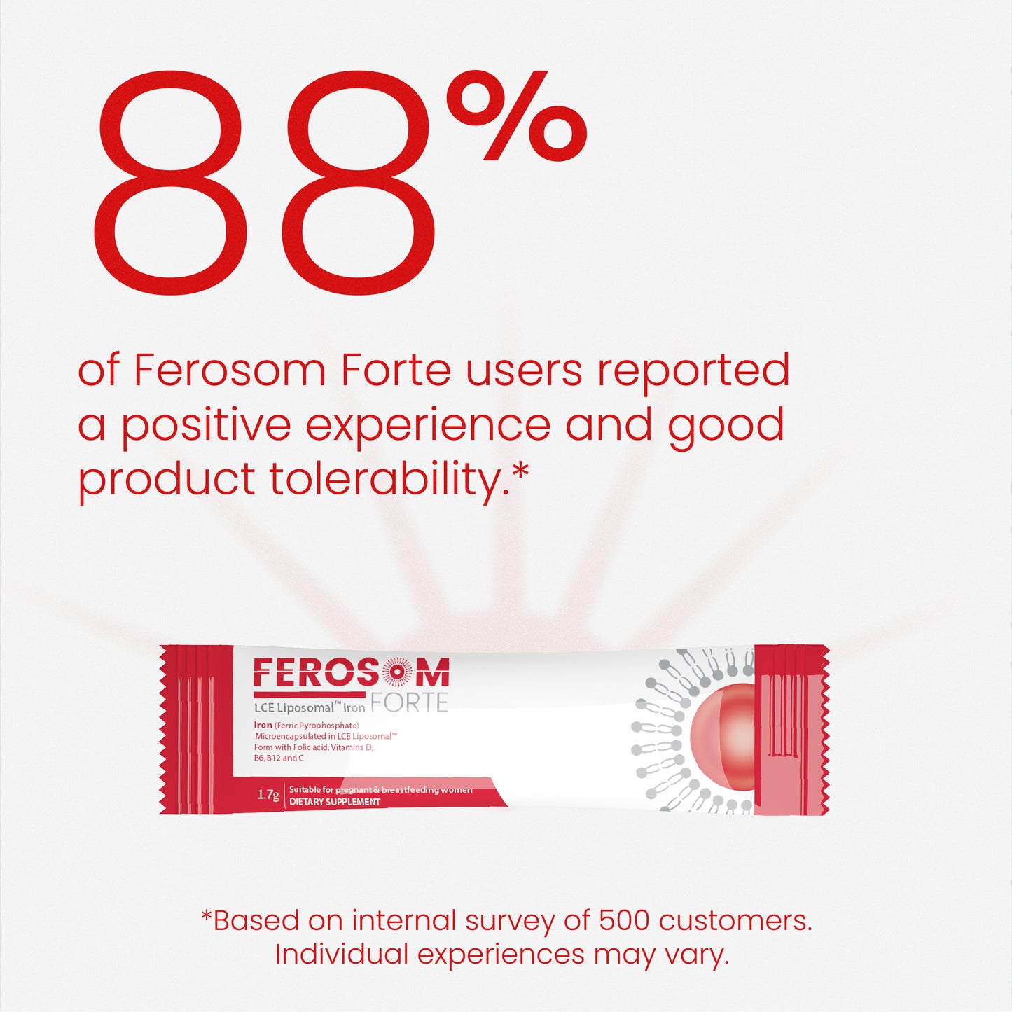 LCE Liposomal Iron Sachets (Berry-flavoured)