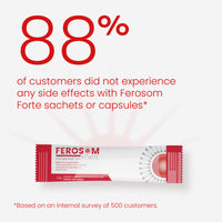 LCE Liposomal Iron Sachets – Berry-flavoured